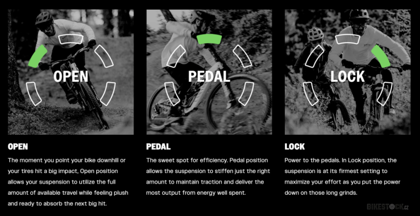 tlumič ROCKSHOX SID Ultimate Flight Attendant Trunion (165x45 mm)
