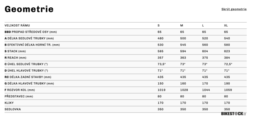 ROCK MACHINE Lukk 20 Flat Bar