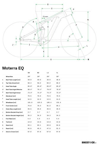 CANNONDALE Moterra EQ