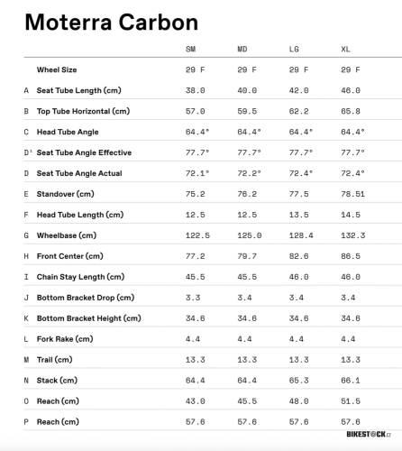 CANNONDALE Moterra Carbon 2 jade