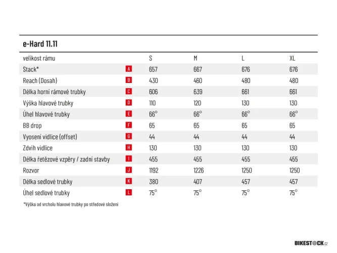 CRUSSIS e-Hard 11.11 (800 Wh)