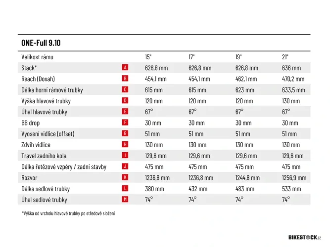 CRUSSIS ONE-Full 9.10 (720 Wh)