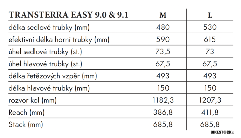STEPPENWOLF Transterra Easy 9.0 DJI atlas blue gloss