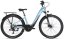 CANULL City 3 720 Wh light blue