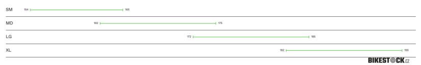 CANNONDALE Moterra EQ