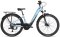 CANULL City 3 720 Wh light blue