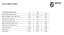 STEPPENWOLF Tundra 9.0 Avinox M2S moss green gloss/matt