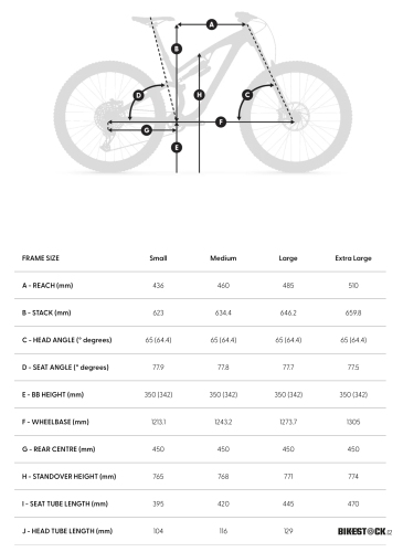 WHYTE Kado S (800 Wh) aston green