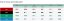 brzdové destičky SINTER Sram Code/Guide/Motive/DB8 Green