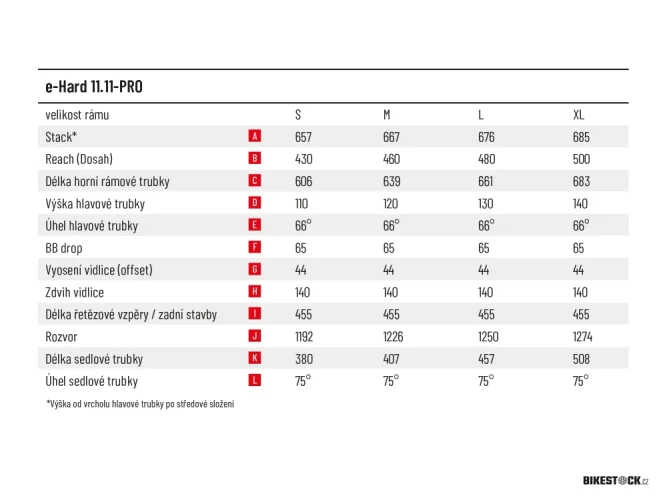 CRUSSIS e-Hard 11.11-PRO (600 Wh)