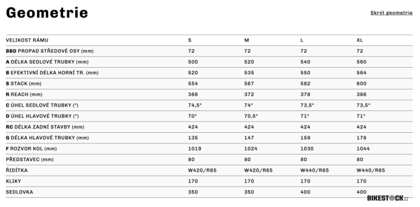 ROCK MACHINE Lukk CR 70 gloss purple garnet