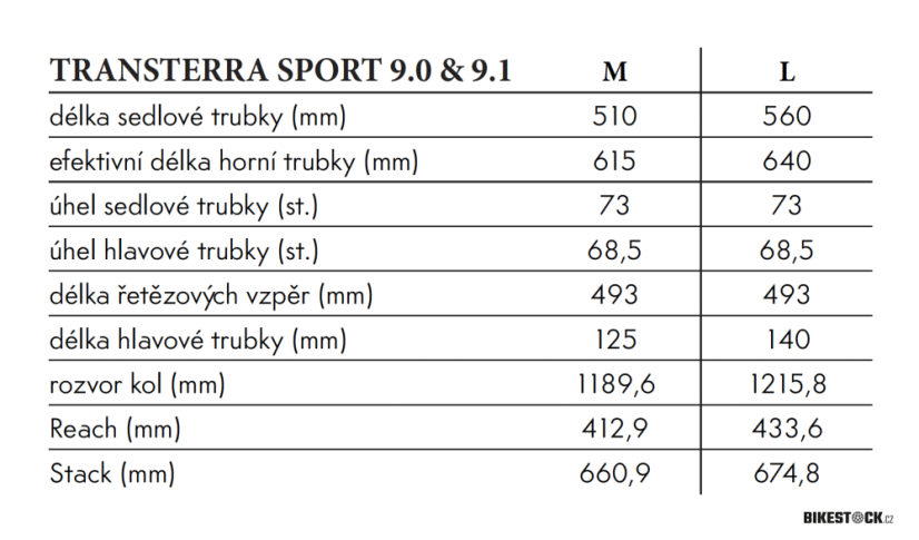 STEPPENWOLF Transterra Sport 9.0 DJI atlas blue gloss