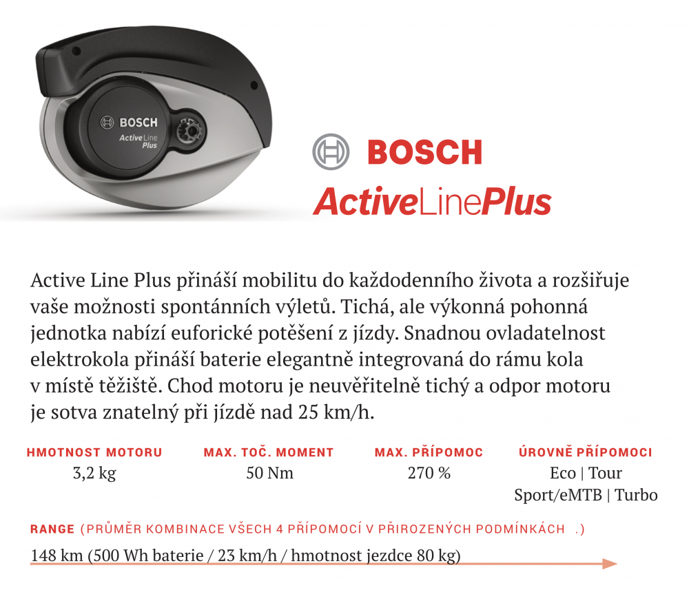 Bosch Peformance Line CX